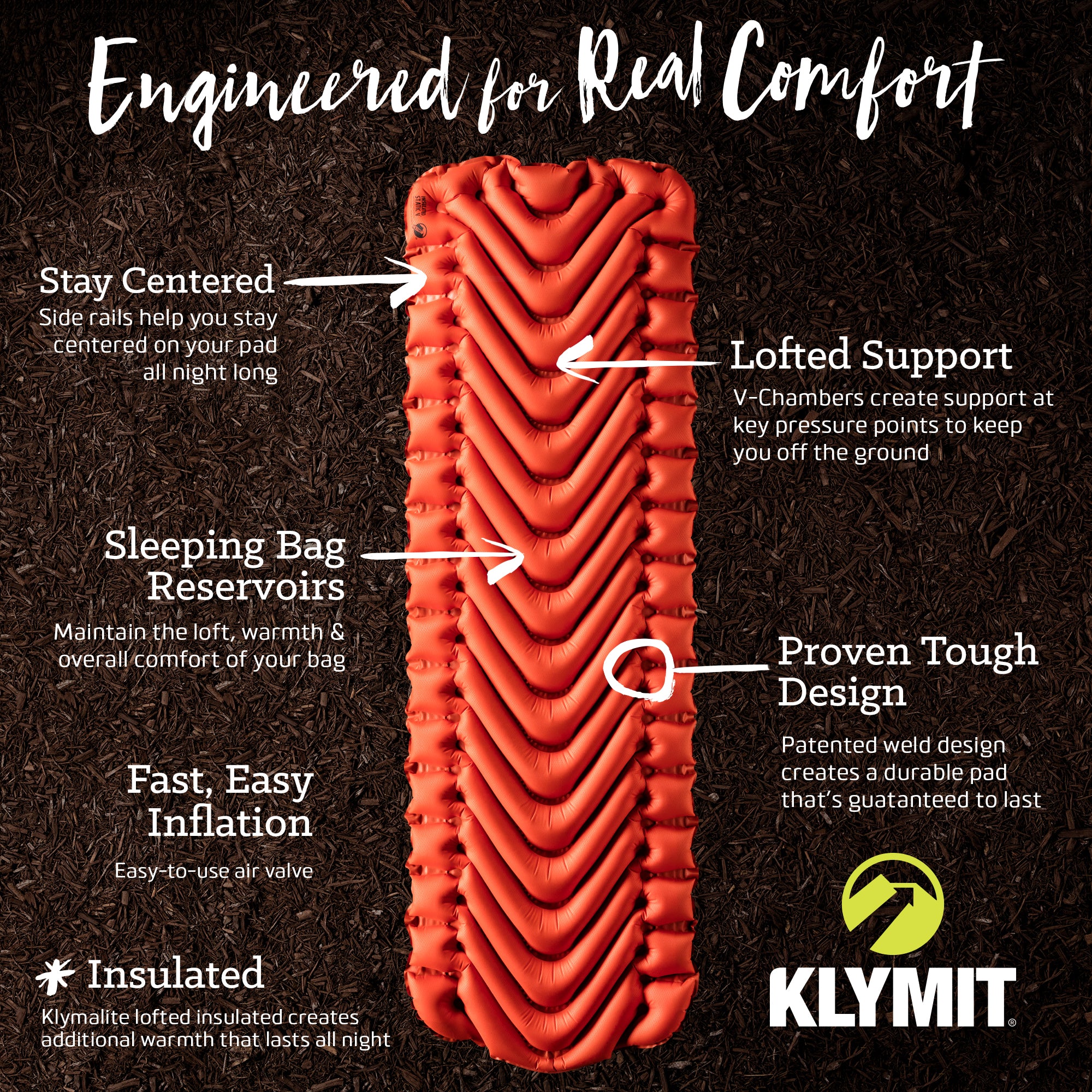 Klymit  Shop our Sleeping Pads